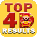 Top 4D Results APK