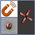 Magnetism Converter
