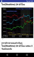 ตรวจสอบราคาทอง Ekran Görüntüsü 2