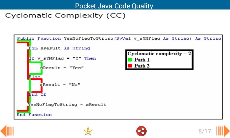 Java coding simulator codes