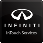 InTouch Services 圖標