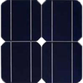 Renewable Energy Calculators