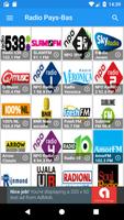 Radio Netherlands โปสเตอร์