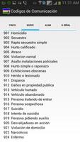 Codigos de Comunicación Cali screenshot 1