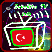 Turkey Satellite Info TV icon