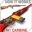 How it works: M1 Carbine APK
