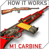 How it works: M1 Carbine أيقونة