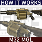 How it Works: M32 MGL Grenade Launcher آئیکن