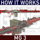 How it Works: MG3 machine gun APK