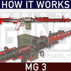 How it Works: MG3 machine gun أيقونة