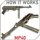 How it Works: MP40 APK