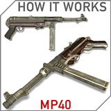 How it Works: MP40-APK