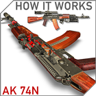 How it works: AK-74N آئیکن