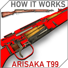 How it works: Type 99 Arisaka icône