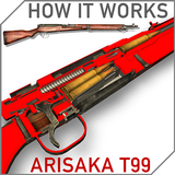 How it works: Type 99 Arisaka