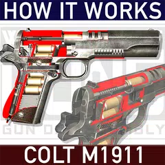 Скачать How it Works: Colt M1911 APK