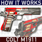آیکون‌ How it Works: Colt M1911