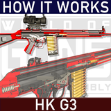 How it Works: HK G3