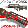 How it Works: Pancor Jackhamer