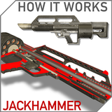 How it Works: Pancor Jackhamer