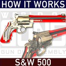 How it Works: S&W 500 revolver APK