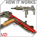 How it Works: Uzi APK