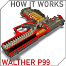 How it Works: Walther P99 APK