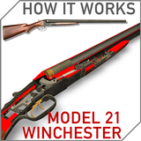 How it works: Winchester Model أيقونة