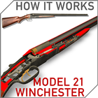 How it works: Winchester Model icône