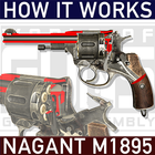 How it Works: Nagant M1895 Zeichen