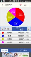 2 Schermata 一番かんたんな家計簿 LITE