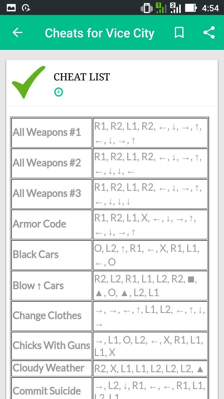 Android용 Cheats for Vice City APK 다운로드