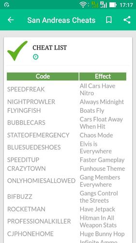 San Andreas Cheats Pro for Android - APK Download