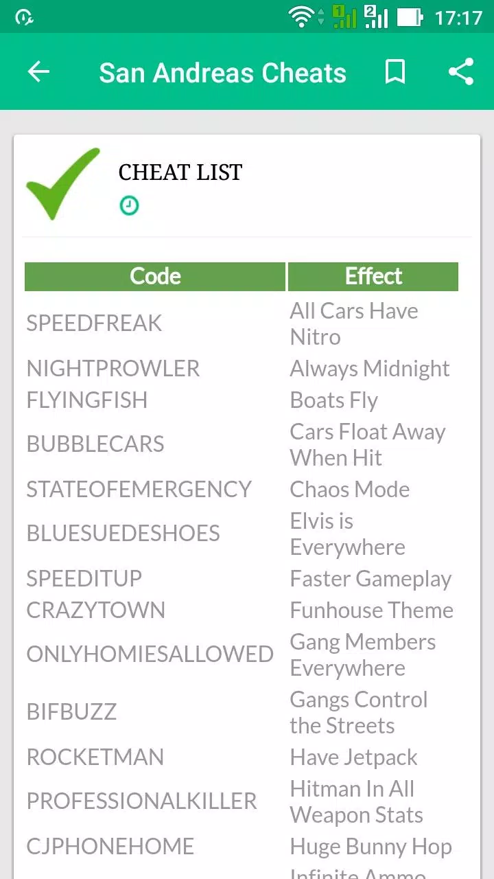 TOP GTA San Andreas Cheats APK voor Android Download