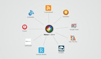 Google Reader Clone | News+ poster