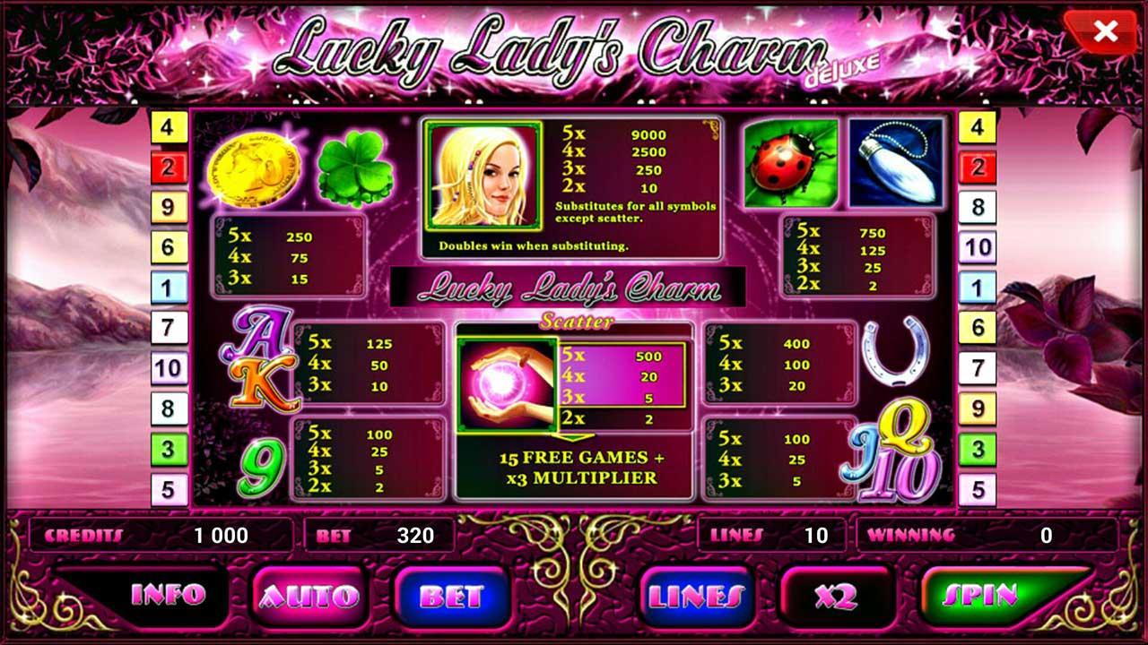 Free Slot Ladycharm