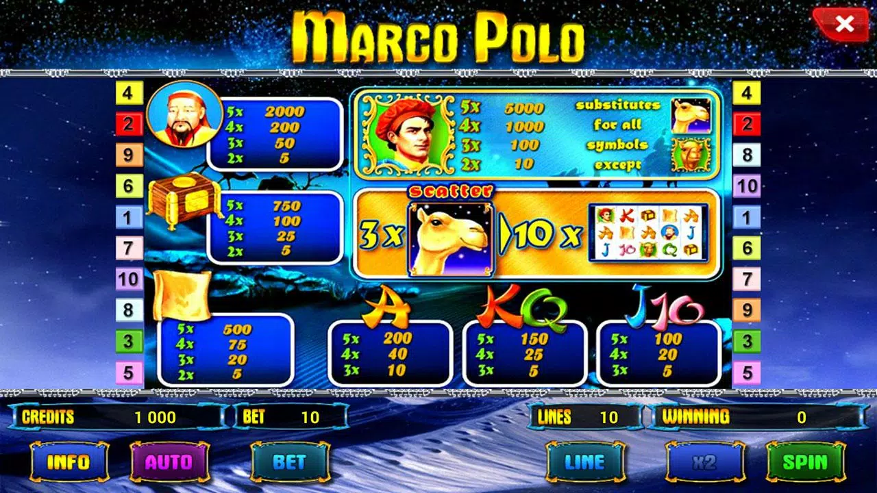 marco polo игровой автомат