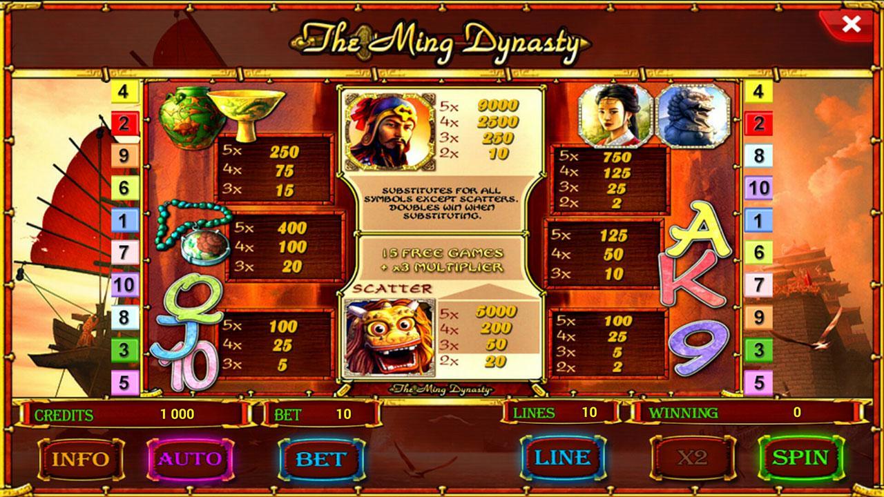 игровой автомат the ming dynasty игровой автомат the ming dynasty