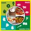 Weight Gain Recipes APK