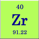 APK Table Of Elements