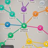 Nomalys for SugarCRM