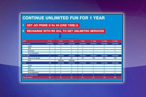 Activate Jio Membership Plan पोस्टर