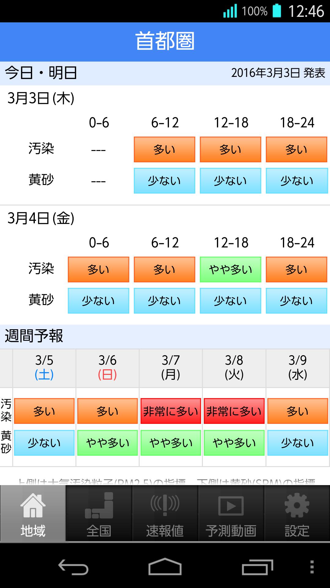 予報 pm2 5 １週間のPM2.5大気汚染予報