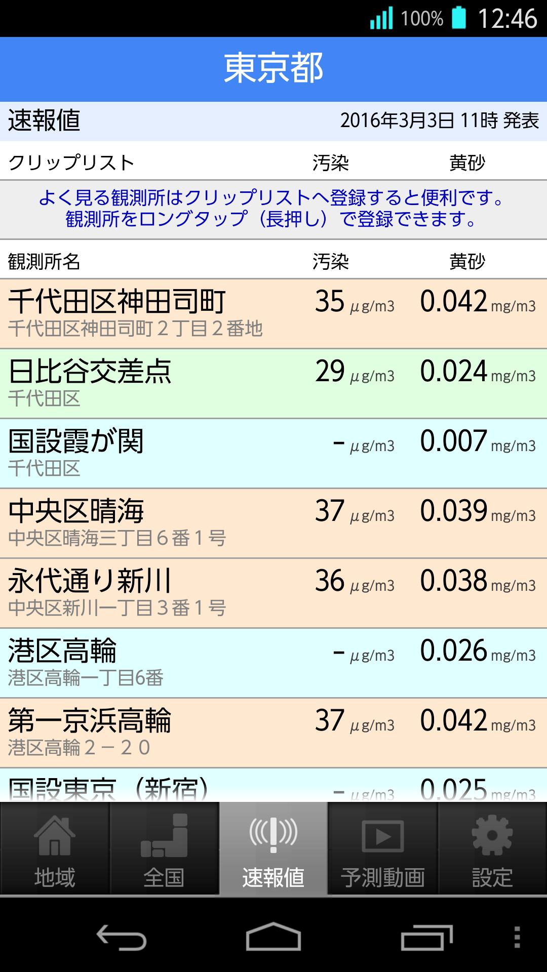 予報 pm2 5 福岡県北九州地方(八幡)のPM2.5分布予測