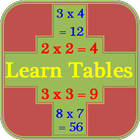 Learn Multiplication Tables ícone