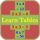 Learn Multiplication Tables Zeichen