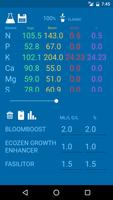 NPK Calculator Affiche