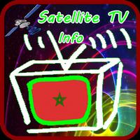 Morocco Satellite Info TV Affiche