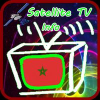 Morocco Satellite Info TV Plakat