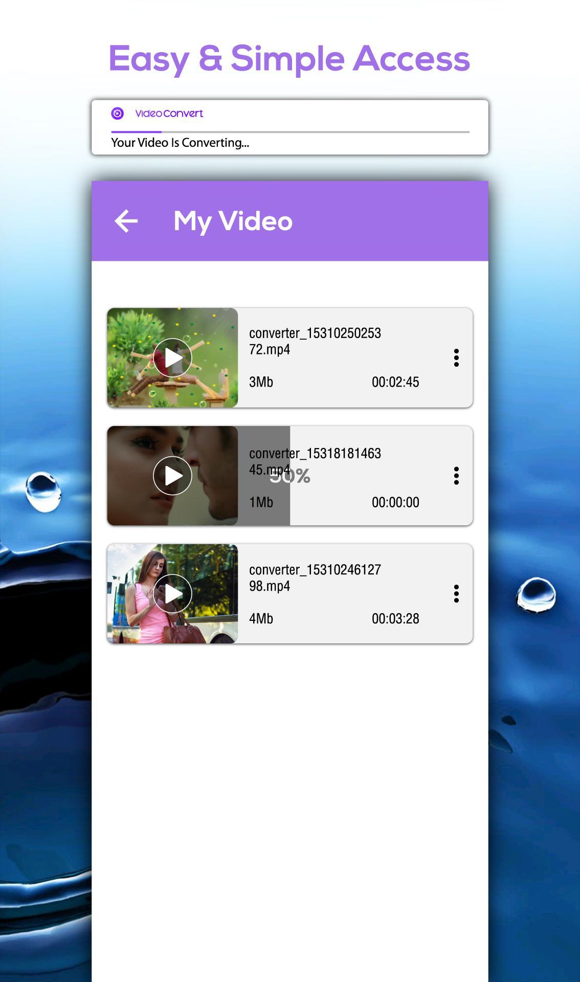 All Video Converter AVI, AVI, MKV, FLV, M4V APK For Android Download